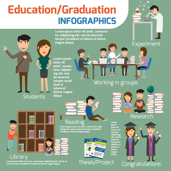 Set infografico educativo. dettaglio di laureati e studenti con — Vettoriale Stock