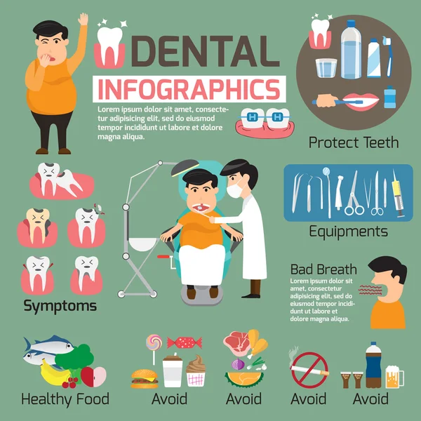 Juego de infografías dentales. detalle gráfico de los dientes problema con d — Vector de stock