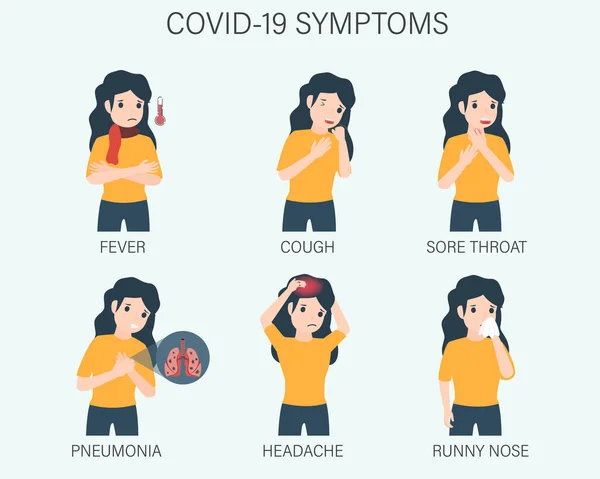 Powieść Coronavirus Elementy Infografiki Ncov Ludzie Wykazują Objawy Koronawirusa Zdrowie — Wektor stockowy