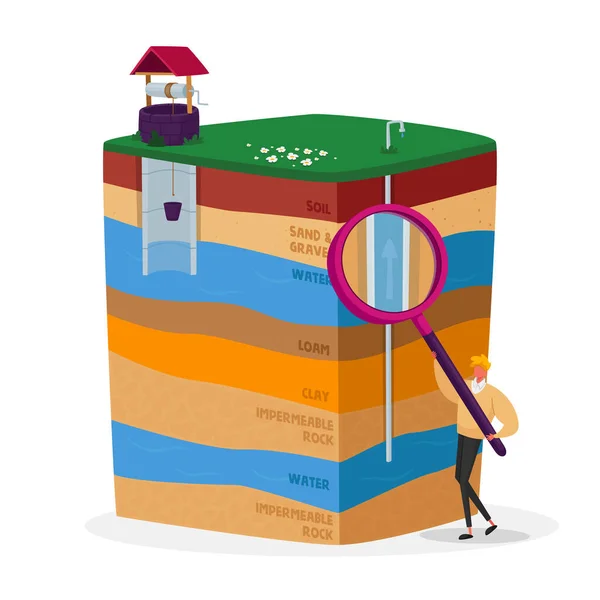 Tiny Male Character with Huge Magnifying Glass Presenting Earth Layers Cross Section Aquifer for Groundwater Extraction — стоковий вектор