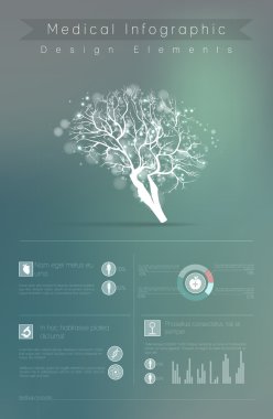 Tıp, sağlık ve sağlık simgeleri