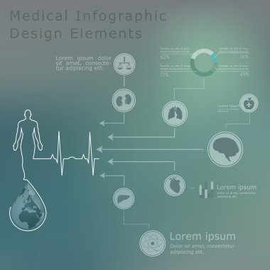 Tıp, sağlık ve sağlık simgeleri