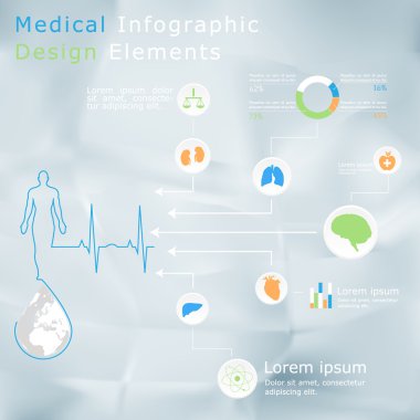 Tıp, sağlık ve sağlık simgeleri