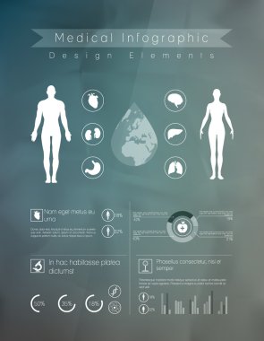 Tıp, sağlık ve sağlık simgeleri