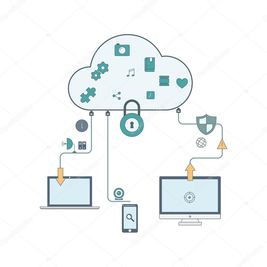 Concept of cloud protecting data