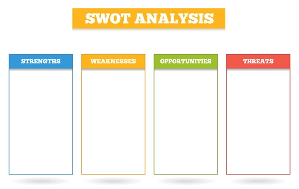 Swot analizi için basit renkli grafik — Stok Vektör