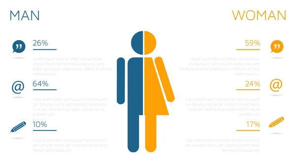 Muž a žena infographic šablona s ikonami komunikace — Stockový vektor
