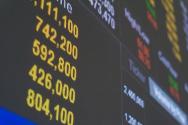 Hisse senedi teklif ve teklif finansal verileri bir monitörde