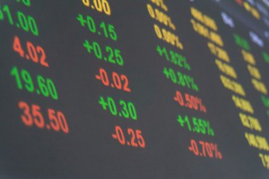 Hisse senedi teklif ve teklif finansal verileri bir monitörde