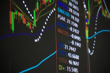 Görüntü hisse senedi piyasasının analizi quotes