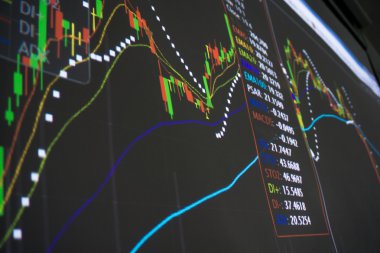 Görüntü hisse senedi piyasasının analizi quotes