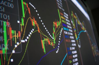 Borsa analizinin finansal konsepti