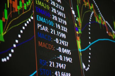 Borsa analizinin finansal konsepti