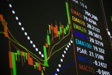 Görüntü hisse senedi piyasasının analizi quotes