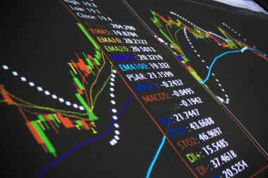 Görüntü hisse senedi piyasasının analizi quotes