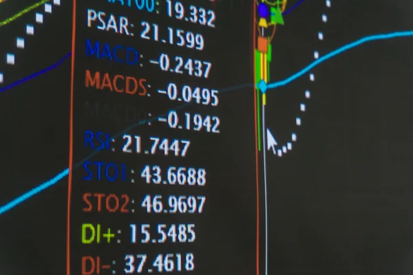 Análisis de las cotizaciones bursátiles — Foto de Stock