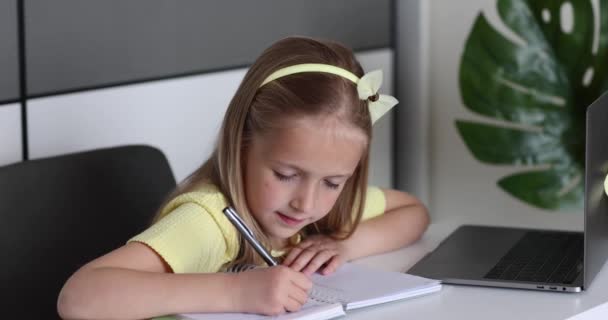 Kafkasyalı küçük kız öğrenci evden online ders çalışıyor, web sınıfı dersleri izliyor ya da Coronavirus covid-19 salgını sırasında "elearning" videosuyla özel ders dinliyor. Yavaş çekim — Stok video