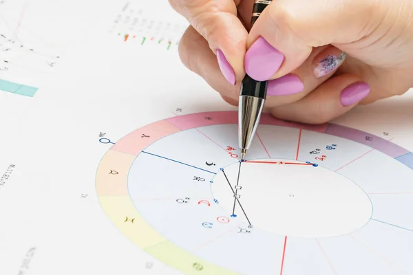 Modern bir astrologun işyeri. Masada duran astrolojik çizelgeler, tablolar, tablolar, diyagramlar. Bir kadın astrologun elleri..