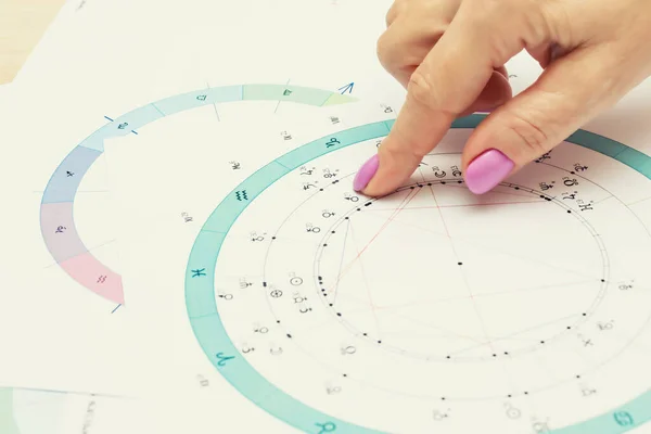 現代の占星術師の職場 表に横たわっている占星術のチャート チャート 図の印刷 女性占星術師の手 — ストック写真
