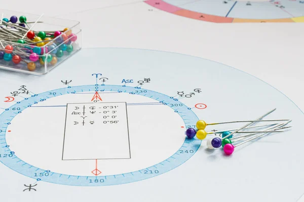Modern Bir Astrologun Işyeri Masanın Üzerinde Astrolojik Çizelgelerin Masaların Çıktıları — Stok fotoğraf