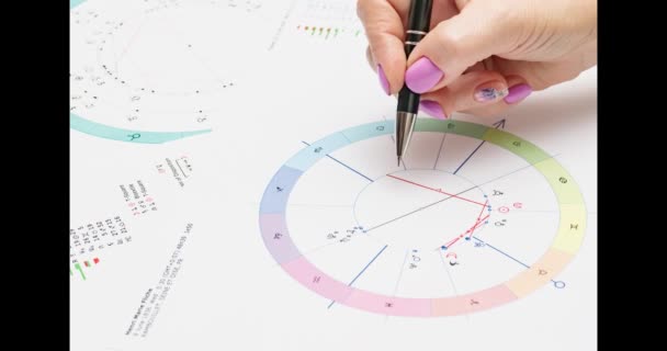 Atmosfer Modern Astrolog Apos Lingkungan Kerja Astrologer Tangan Dengan Pena — Stok Video