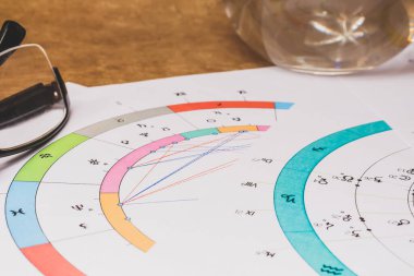 Zamanımızın bir astrolog, sihirbaz ve büyücüsünün işyeri. Koronavirüs salgını sırasında hobi. Astrolojik çizelgeler ve masalar modern aletlerin yardımıyla masanın üzerine serildi..