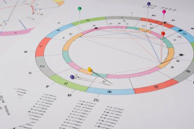 Modern bir astrologun işyeri. Astrolojik çizelgeler masaya saçıldı. Zodiac takımyıldızları, gezegenlerin işaretleri, bakış açıları. Salgında bir amatör için ders..