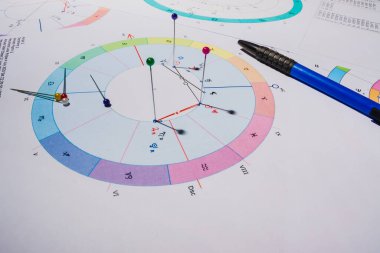 Modern bir astrologun işyeri. Astrolojik çizelgeler masaya saçıldı. Zodiac takımyıldızları, gezegenlerin işaretleri, bakış açıları. Salgında bir amatör için ders..