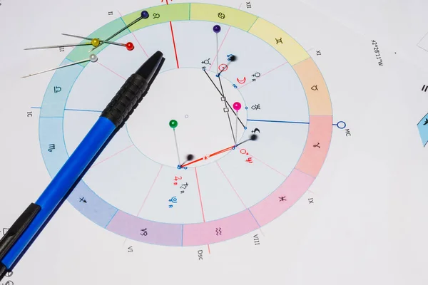 Workplace of a modern astrologer close up. Astrological charts scattered across the table. Zodiac constellations, signs of planets, designations of aspects. Lesson for an amateur in a pandemic.