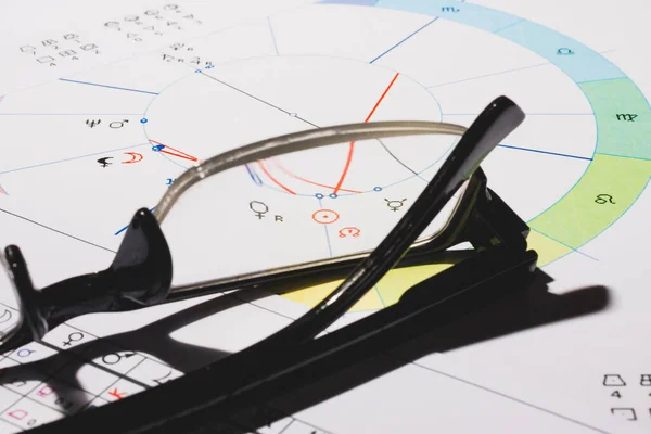Modern bir astrologun işyeri. Astrolojik çizelgeler masaya saçıldı. Zodiac takımyıldızları, gezegenlerin işaretleri, bakış açıları. Salgında bir amatör için ders..