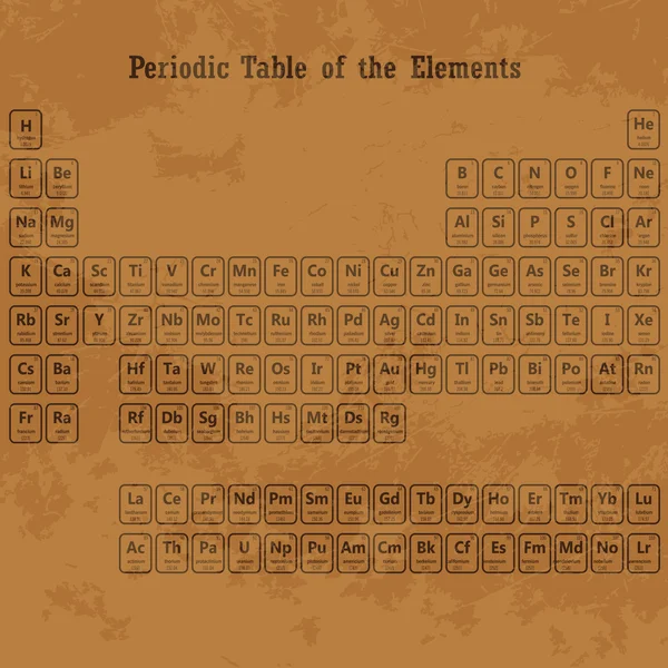 Tableau périodique des éléments — Image vectorielle