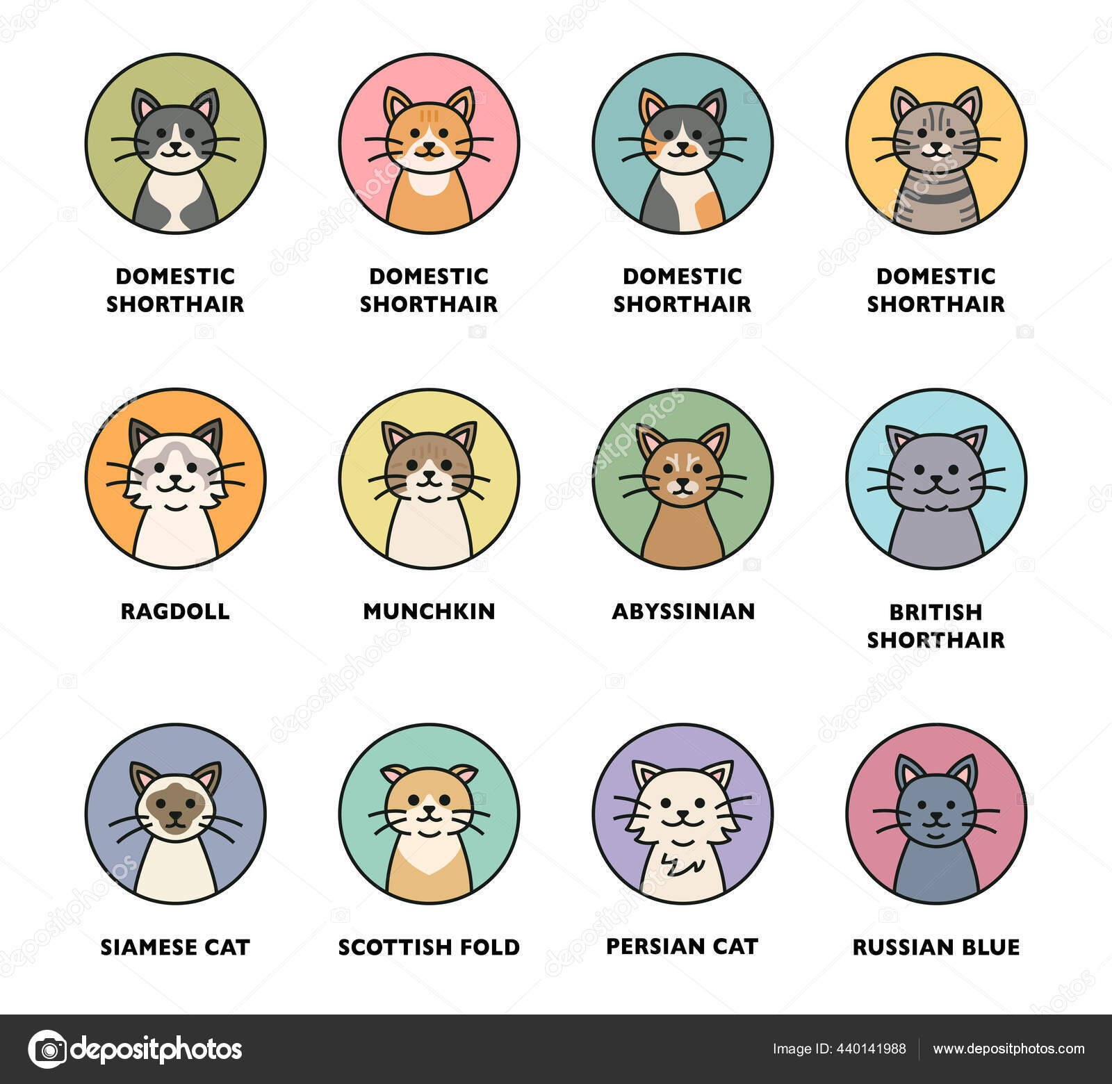 Cat icon set in flat style. vector illustration