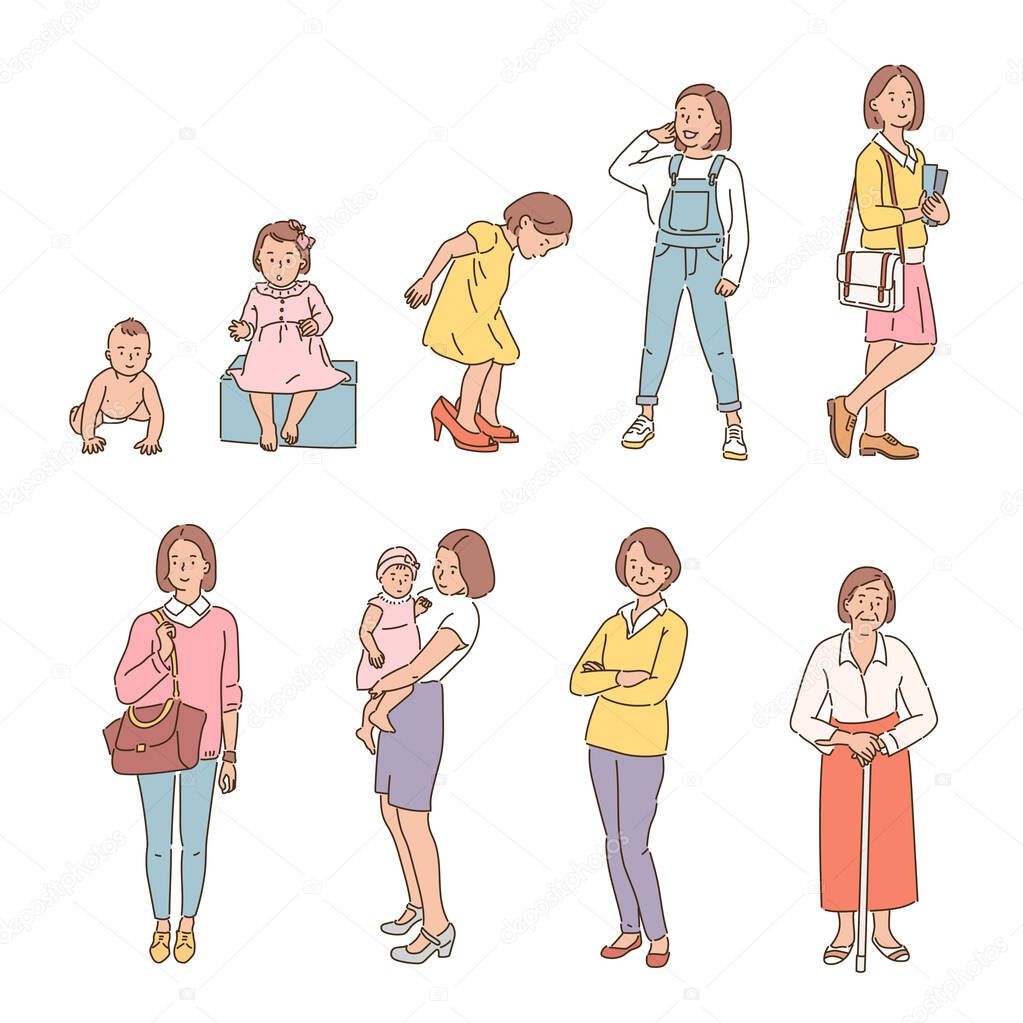 Stages of growth in women by age. hand drawn style vector design illustrations.