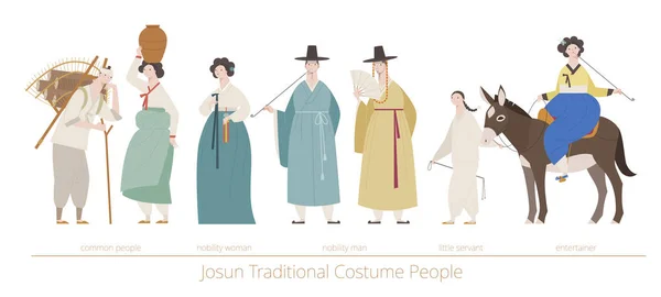 Uma Coleção Trajes Coreanos Dinastia Joseon —  Vetores de Stock