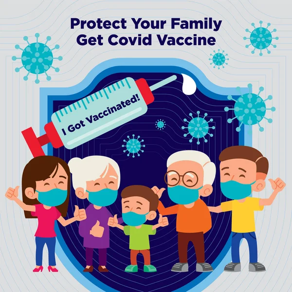 头戴口罩的卡通家庭使用共19种疫苗 以保护家庭免受考拉病毒的侵害 — 图库矢量图片