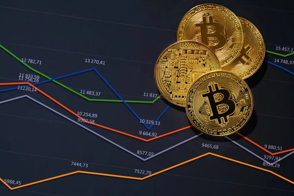 Gold-Bitcoin auf Finanzcharts für Kryptowährungspreise — Stockfoto