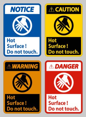 Sıcak Yüzey Beyaz Arkaplana Dokunma