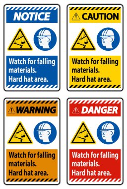 Düşen Malzemeler için Uyarı İşareti İzleme Saati, Sert Şapka Alanı