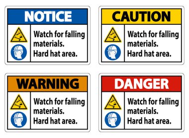 Düşen Malzemeler için Uyarı İşareti İzleme Saati, Sert Şapka Alanı