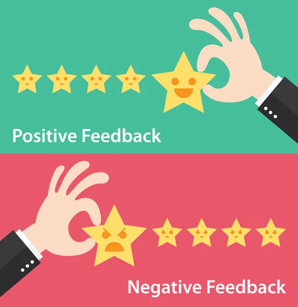 Senin tutku arka plan bulmak