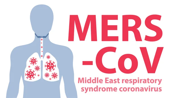 Mers-cov — Stockvector