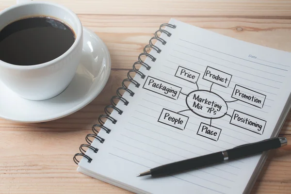 Primo piano di un quaderno con testo scritto e una tazza di caffè su un tavolo di legno — Foto Stock