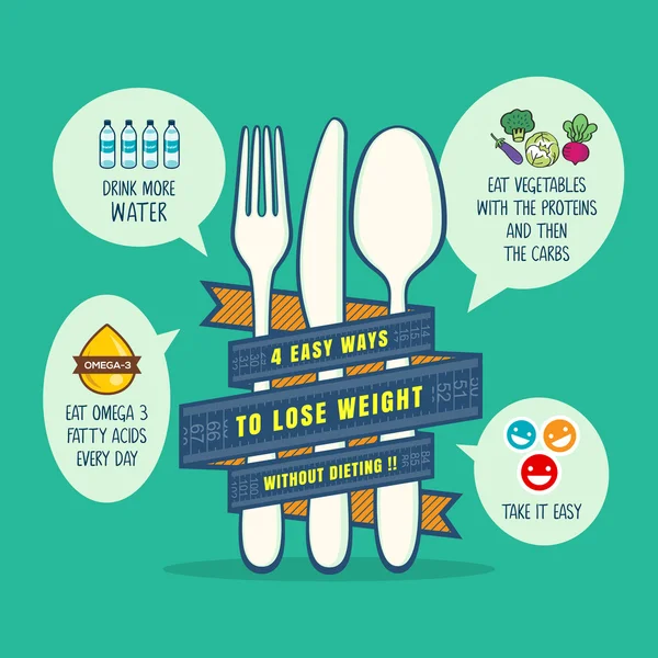 Tips for losing weight concept illustration — Stock Vector