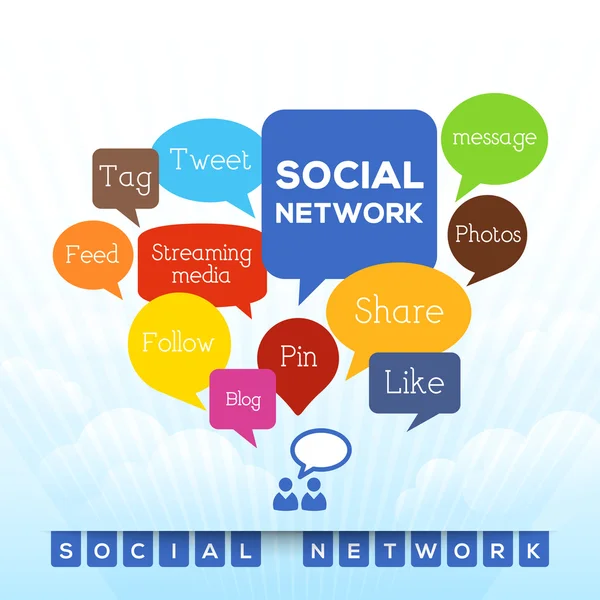 Sociala nätverk - Word Cloud — Stock vektor