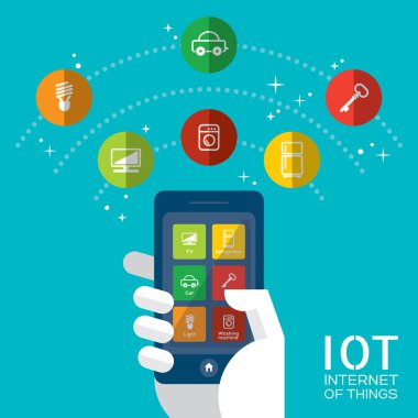 Şeylerin smartphone kavramı çizim ile Internet