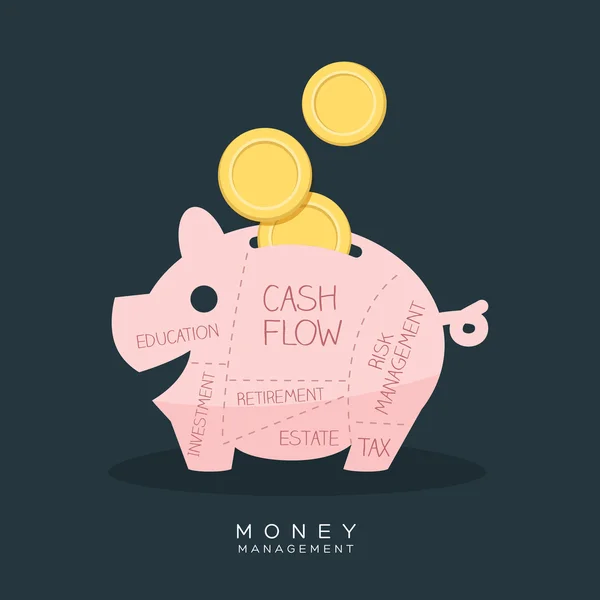 Money Management Piggy Bank — Stock Vector