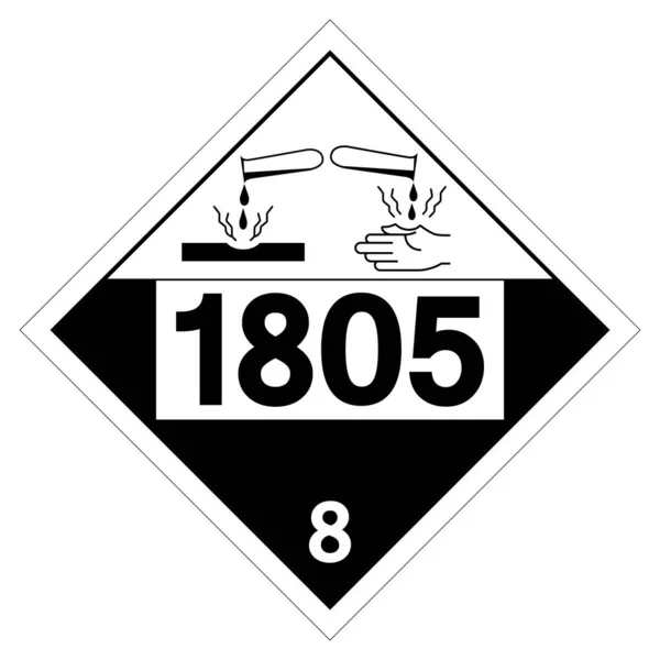 Un1719 Class Caustic Alkali Liquids Symbol Sign Vector Illustration Isolate Stock Vector Image