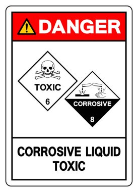 Tehlike Sıvı Sıvı Sembol İşareti, Vektör İllüstrasyonu, Beyaz Arkaplanda İzole Edilme, Etiket. EPS10