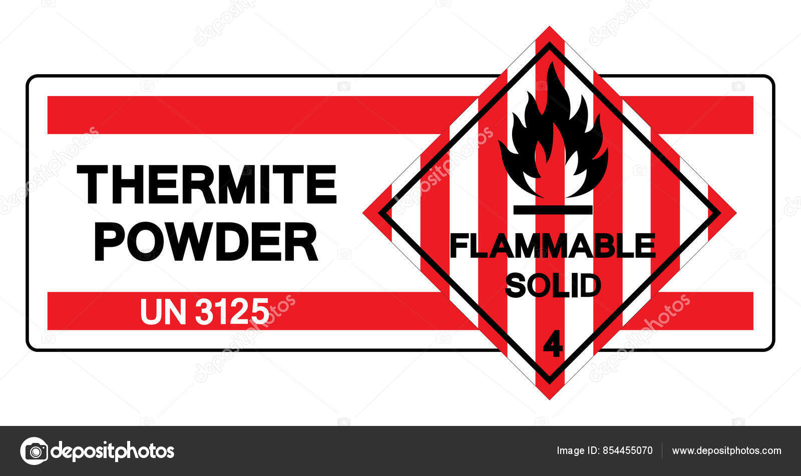 Storyboard That : Modèles Visuels Pour les Réactions Chimiques, image size:1600x951