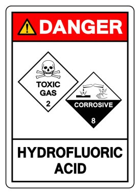 Tehlike Hidroflorik Asit Sembol İşareti, Vektör İllüstrasyonu, Beyaz Arkaplanda İzolasyon, Etiket. EPS10